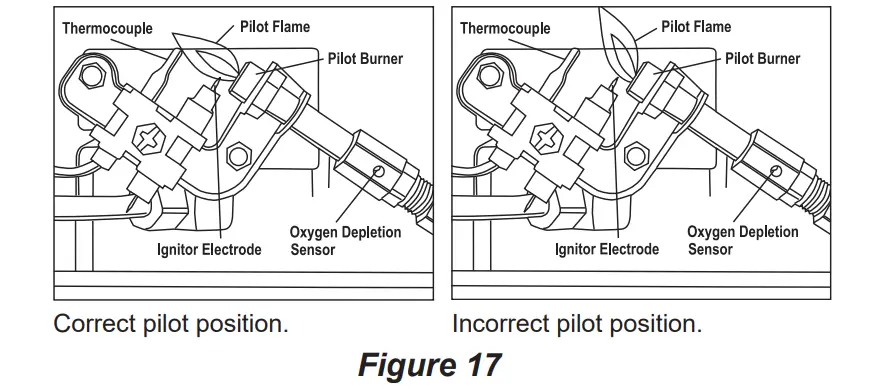 Mr. Heater MHVFBF20LPBT 20K Vent Free Blue Flame Propane Heate-18