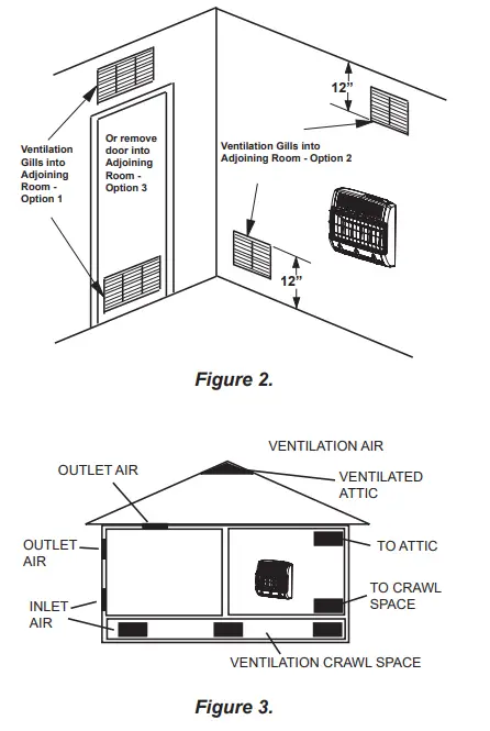 Mr. Heater MHVFBF20LPBT 20K Vent Free Blue Flame Propane Heate-2