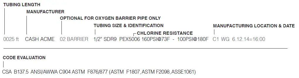 SharkBite-An-Evolutionary-PEX-Push-System-fig-10