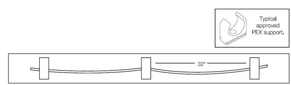 SharkBite-An-Evolutionary-PEX-Push-System-fig-9