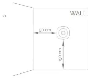 FIG 1 PLACE THE SENSOR
