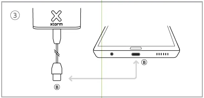 xtrom-AU202-Car-Charger-fig-3