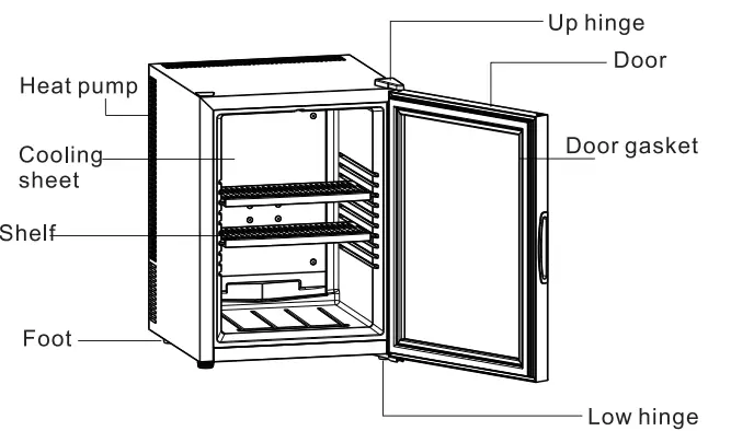 smod-TH-40GL-Nskey-Thermoelectric-Cooler-fig1