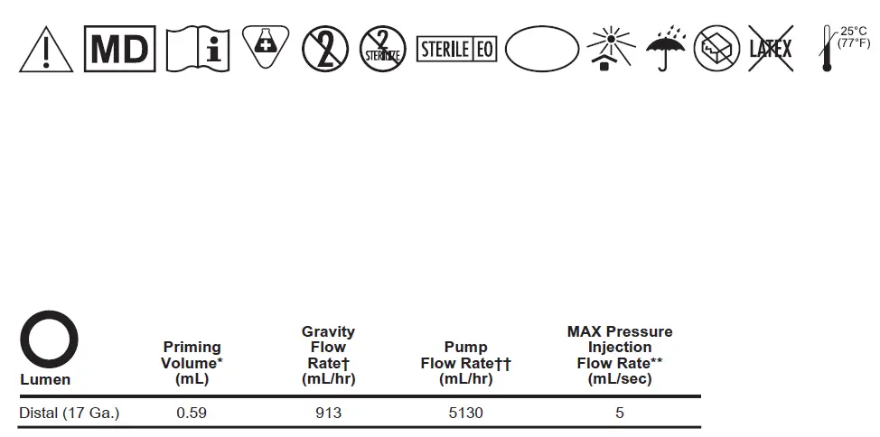 PR-45541-HP-Pressure-Injectable-Arrowg+ard-Blue-Advance-One-Lumen-PICC-Antimicrobial-fig-1