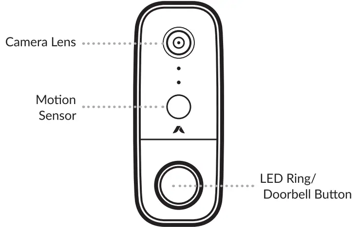 abode 2ARGFWVD Wireless Video Doorbell-fig2