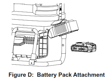 Bauer 58671 20V Cordless 4 Gallon Backpack Chemical Sprayer - Components