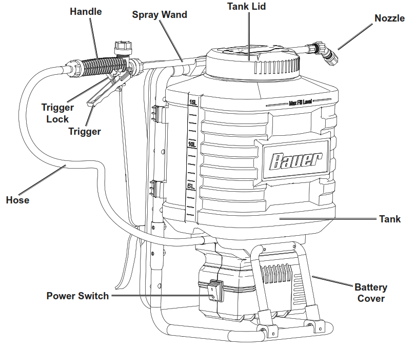 Bauer 58671 20V Cordless 4 Gallon Backpack Chemical Sprayer - fig