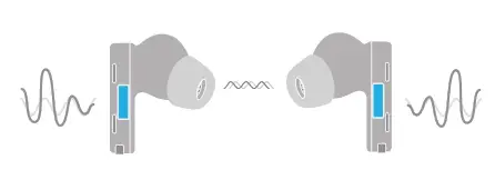 HUAWEI 6020873 Freebuds Pro - Noise cancellation