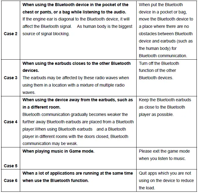FAQs-How-to-pair-SoundPEATS-Air3-Deluxe-FIG-2