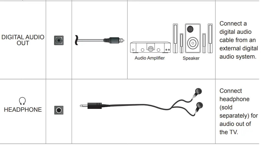 Hisense 50-Inch Class R6090G Roku 4K UHD Smart TV-12