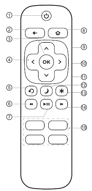 Hisense 50-Inch Class R6090G Roku 4K UHD Smart TV-14