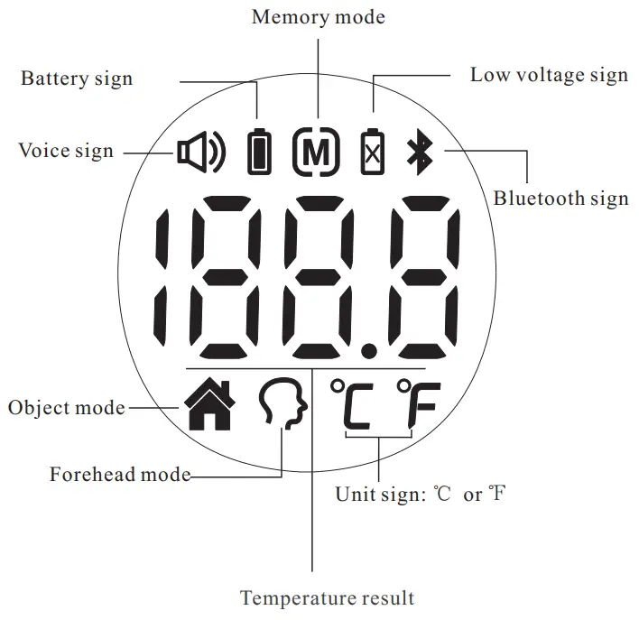 JOYTECH DET 3023b Infrared Forehead Thermometer-fig2