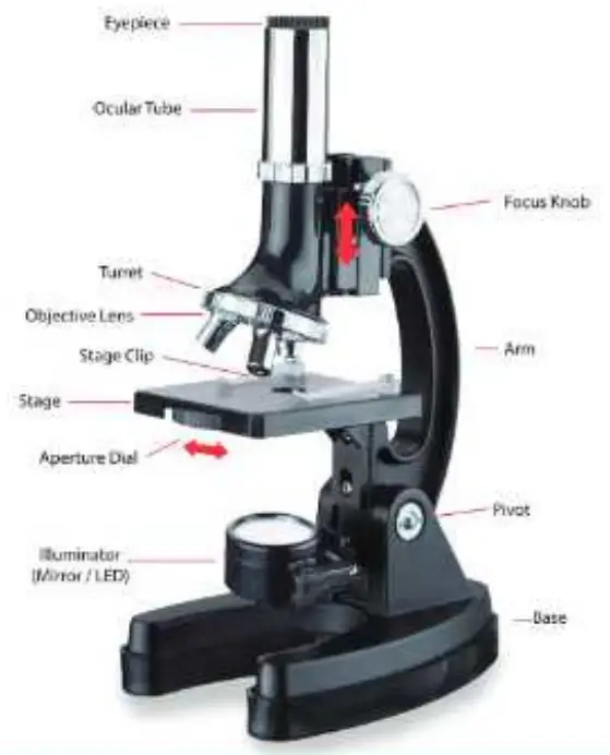 IQCREW M30-ABS-KT2 52 Piece Microscope Set - fig 4