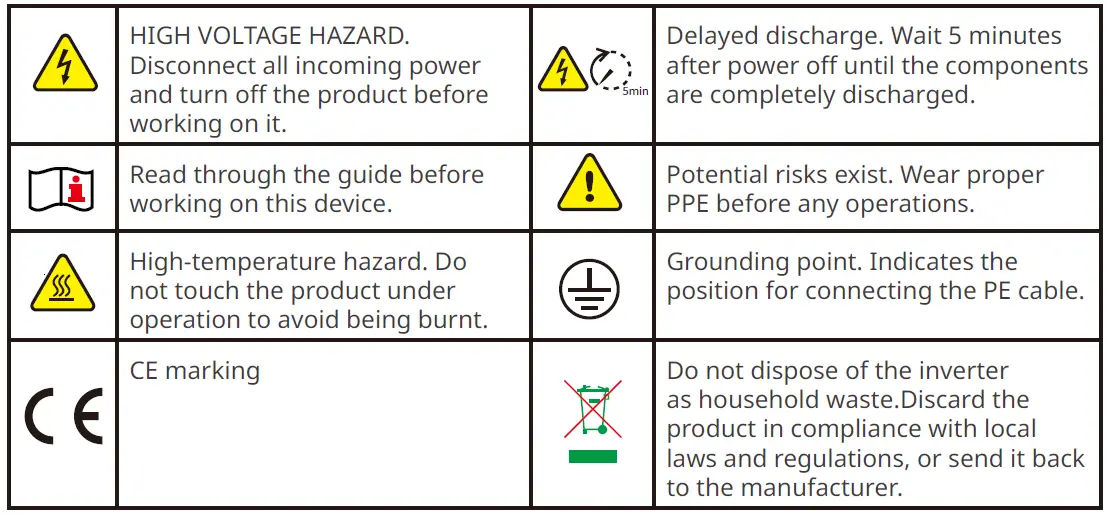 GOODWE-GW2900D-NS-Grid-Tied-PV-Inverter-fig-1
