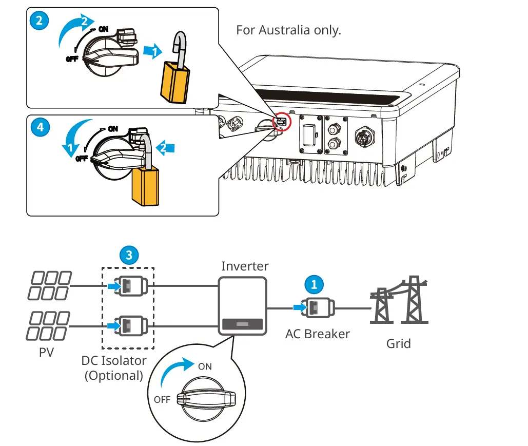 GOODWE-GW2900D-NS-Grid-Tied-PV-Inverter-fig-25