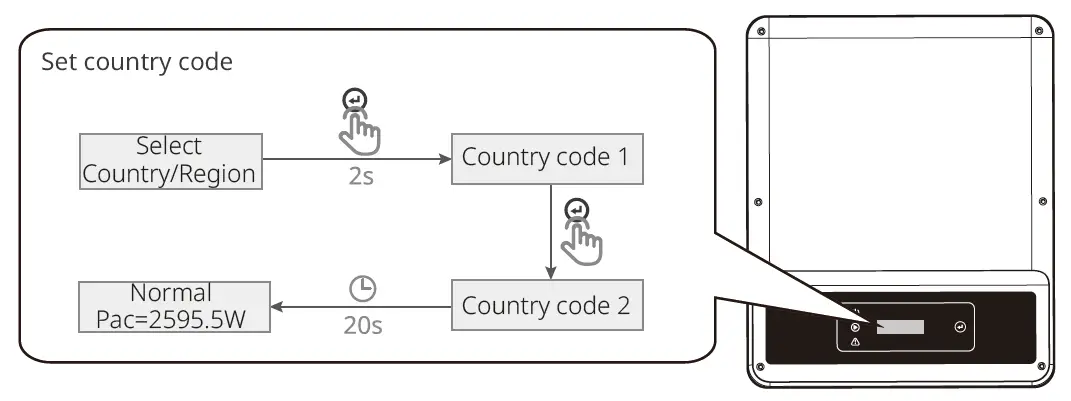 GOODWE-GW2900D-NS-Grid-Tied-PV-Inverter-fig-27