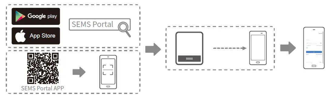 GOODWE-GW2900D-NS-Grid-Tied-PV-Inverter-fig-29