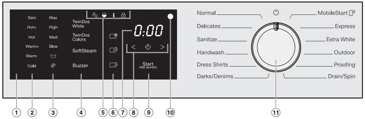 Operating Instructions