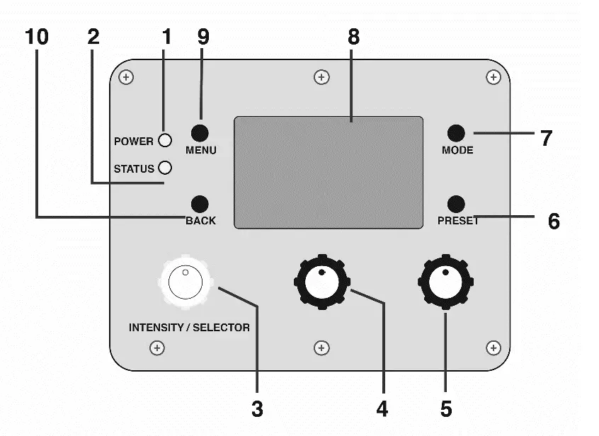 PROLYCHT-Thunder-One-LED-Panel-RGBAW-450W-Light-fig-1