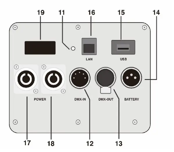 PROLYCHT-Thunder-One-LED-Panel-RGBAW-450W-Light-fig-2