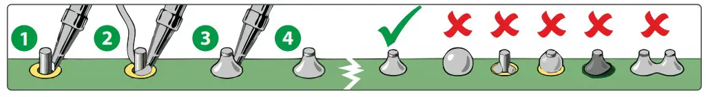 AVT EDU649 Thermo Fireman DIY Soldering Educational Kit - fig5