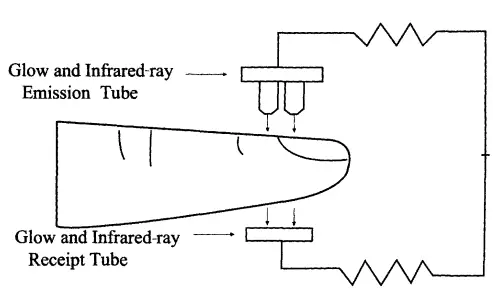 CONTEC-CMS50M-LED-Pulse-Oximeter-fig-1