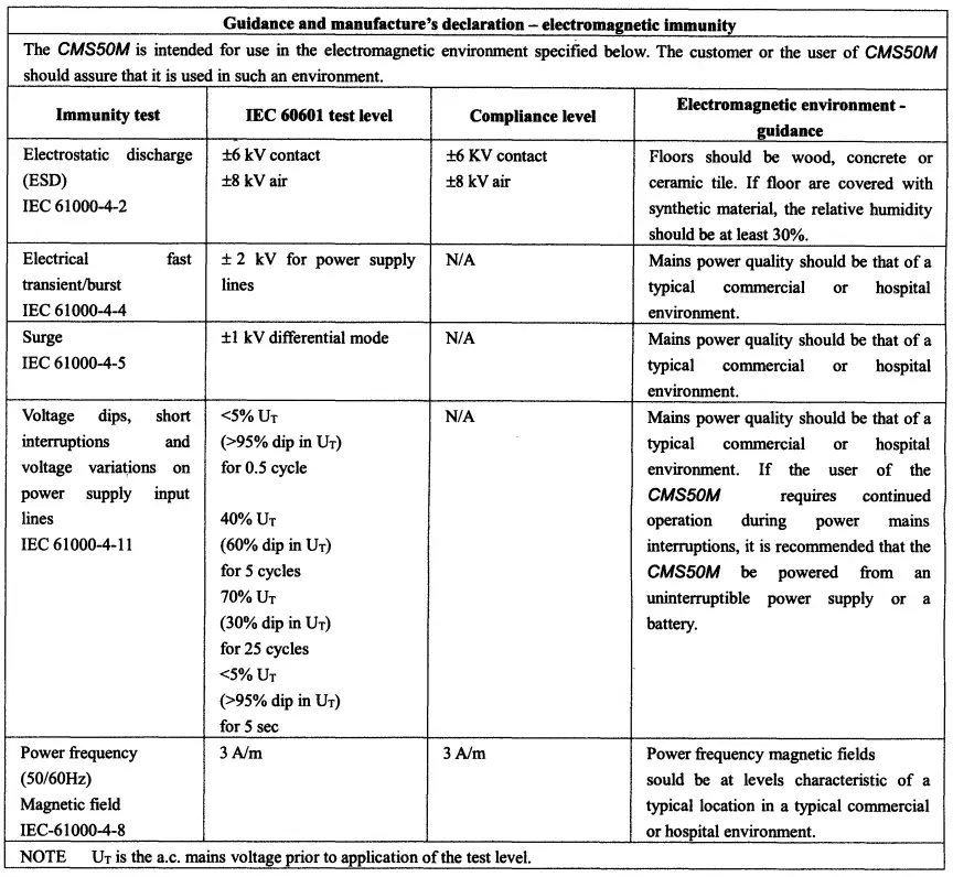 CONTEC-CMS50M-LED-Pulse-Oximeter-fig-10