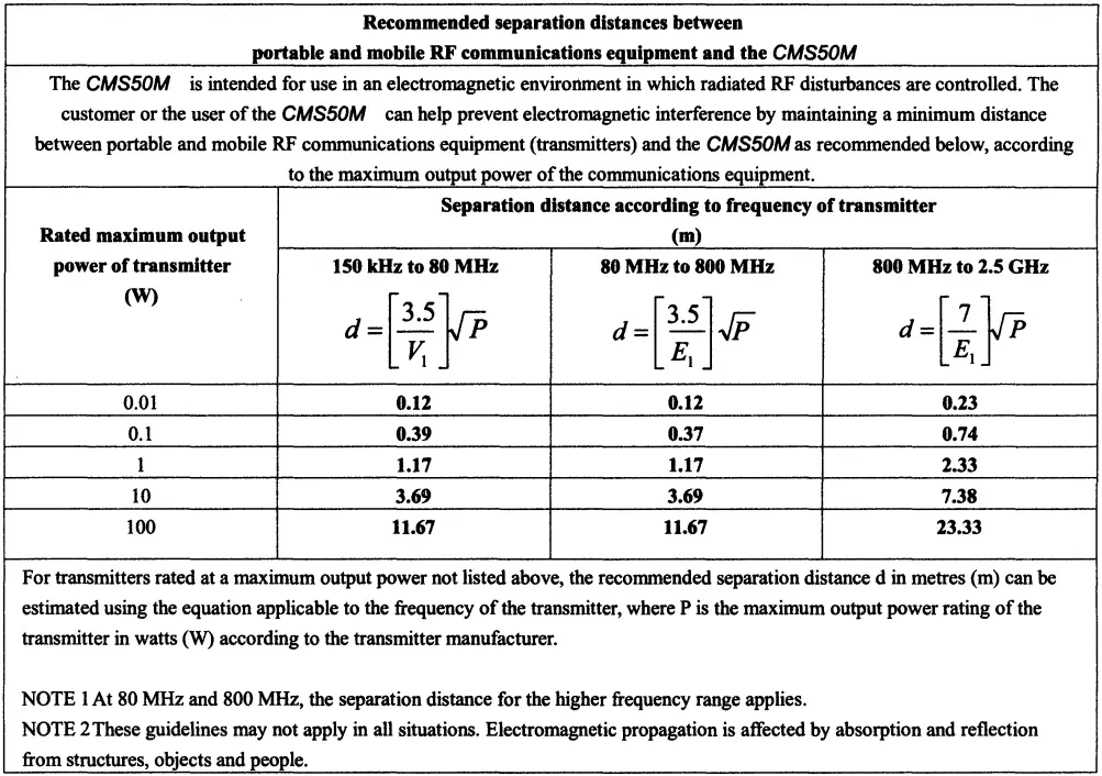 CONTEC-CMS50M-LED-Pulse-Oximeter-fig-12