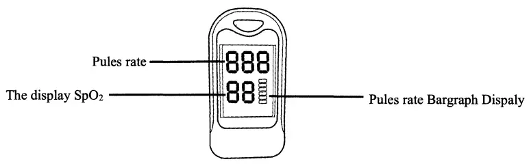 CONTEC-CMS50M-LED-Pulse-Oximeter-fig-3