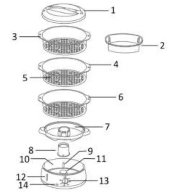 emerio STC-110590 Steam Cooker User Manual - PARTS DESCRIPTION