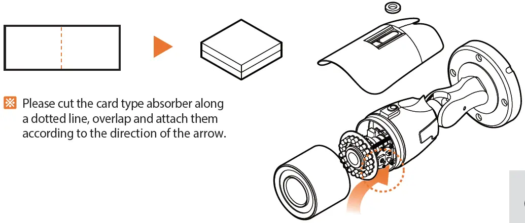 DIGITAL WATCHDOG DWC-LPR650U DW Universal HD Over Coax LPR Cameras 2