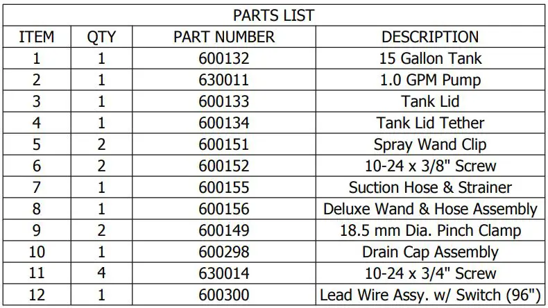 WORKHORSE LG15ESS 15 & 25 GALLON SPOT SPRAYER Instruction Manual - LG15EDS & LG25EDS Part List