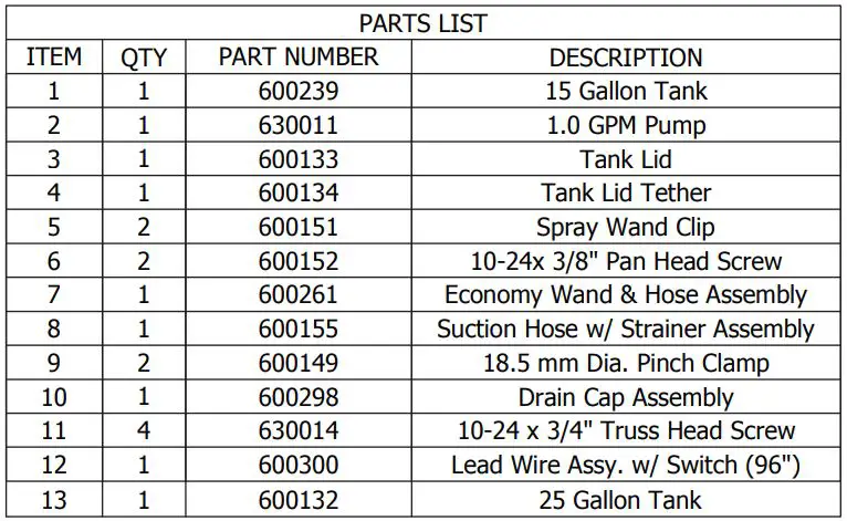 WORKHORSE LG15ESS 15 & 25 GALLON SPOT SPRAYER Instruction Manual - PARTS LIST