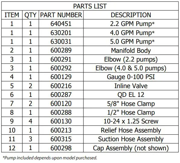 WORKHORSE LG15ESS 15 & 25 GALLON SPOT SPRAYER Instruction Manual - PUMP ASSEMBLY Part list