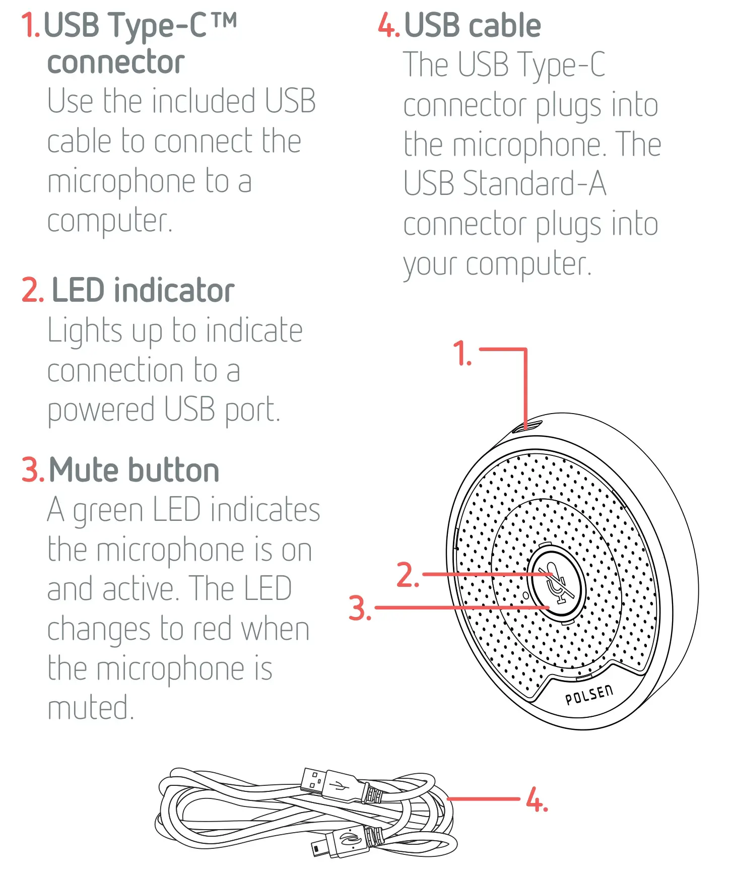 POLSEN US-OB-33 Omnidirectetional USB Boundry Microphone - Overview