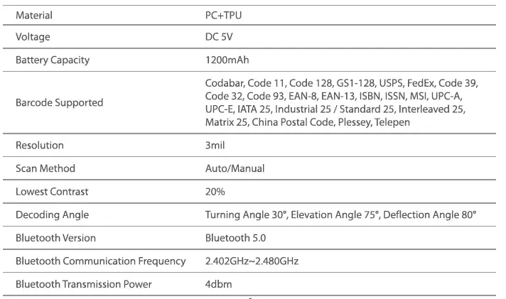 inateck-BCST-41-1D-Bluetooth-5-0-Portable-Barcode-Scanner-FIG-16