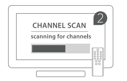 ANTOP AT-122B Paper Thin World Map Indoor HDTV Antenna - Scan