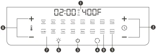 Sur La Table SLT-1807 13QT Air Fryer Oven 5