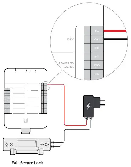 UBIQUITI-Networks-UniFi-Access-Hub-10