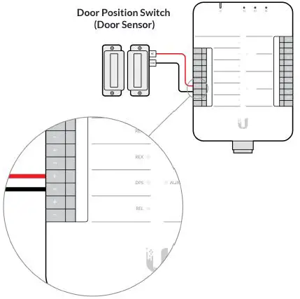 UBIQUITI-Networks-UniFi-Access-Hub-12