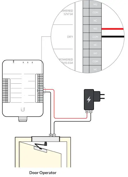 UBIQUITI-Networks-UniFi-Access-Hub-15