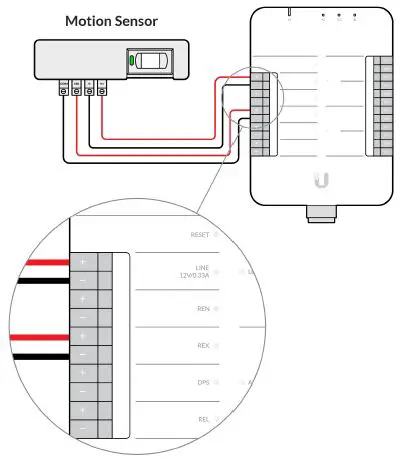 UBIQUITI-Networks-UniFi-Access-Hub-16