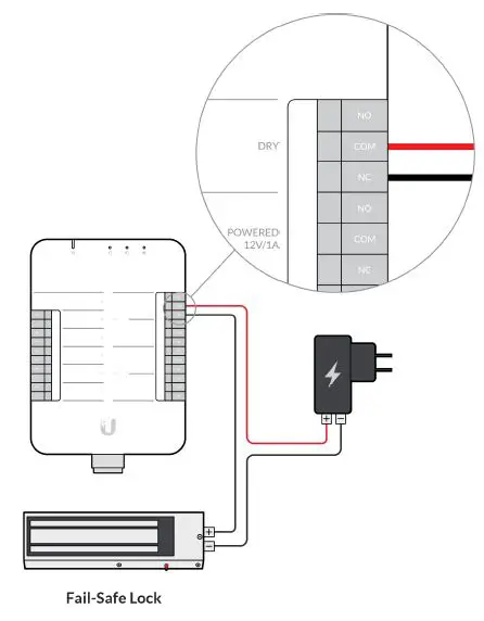 UBIQUITI-Networks-UniFi-Access-Hub-8