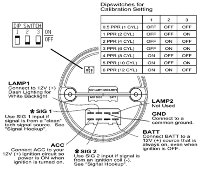 Installation Instructions for 3-3/8” & 5" Tachometer