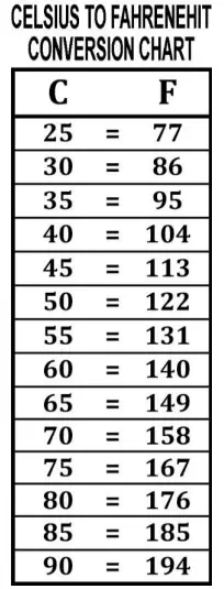 1Love-Premium-Zero-Health-Far-Infrared-Sauna-Blank-FIG-1