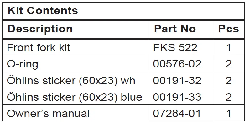 OHLINS-FKS-522-NIX-30-Street-Cartridge-Kit-fig-1