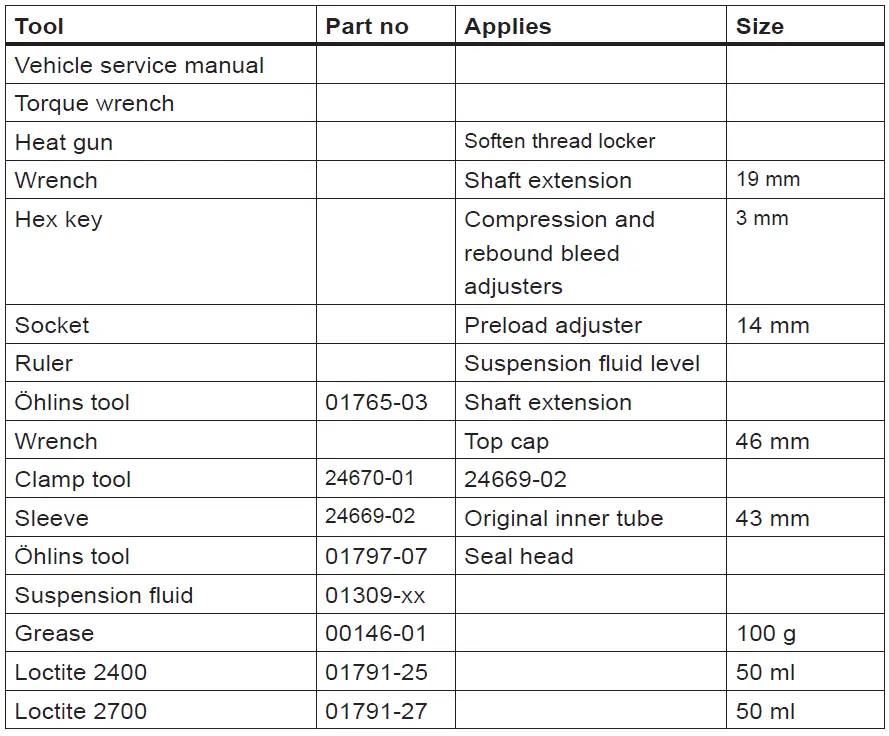 OHLINS-FKS-522-NIX-30-Street-Cartridge-Kit-fig-2