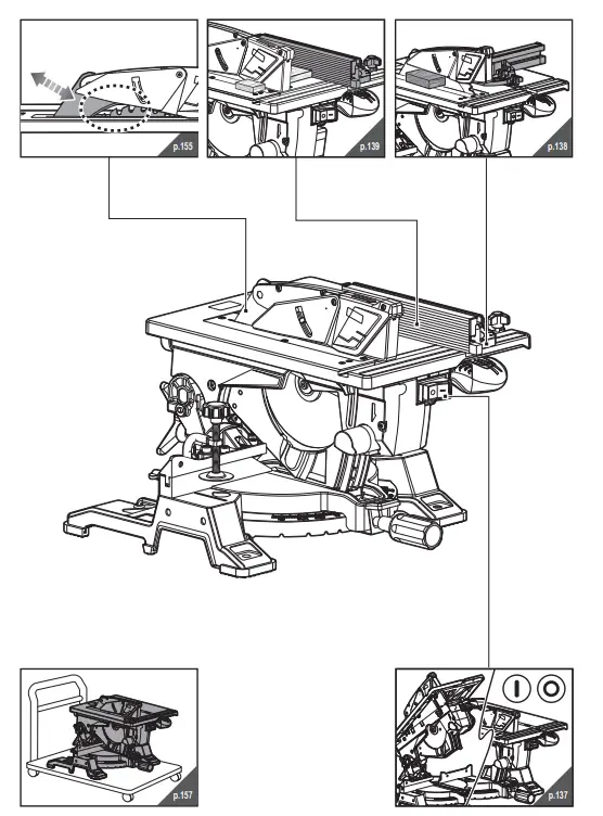 RYOBI RTMS1800 Combined Miter Saw 7