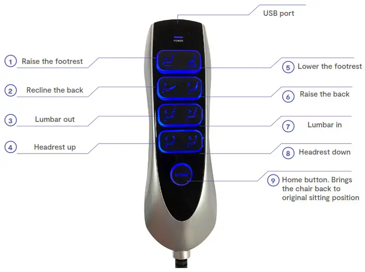ROYALE MEDICAL S19401 Chadwick Lift Chair Range - Remove the remote control from the polybag
