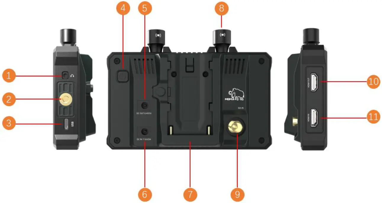 RENTAPHOTO Mars M1 Monitor Transmitter - Interface & Keys
